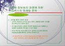 Starbucks 마케팅전략 분석과 제안 24페이지