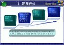 소비자 의사결정 구매과정에 따른 하겐다즈의 마케팅 전략 분석 7페이지