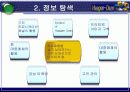 소비자 의사결정 구매과정에 따른 하겐다즈의 마케팅 전략 분석 8페이지