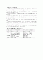 수행평가란 무엇인가? 2페이지