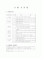 국세기본법, 부가가치세 요약 1페이지