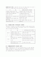 국세기본법, 부가가치세 요약 6페이지