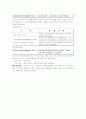 소득세 요약 9페이지