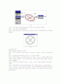 Pro/E와 Ansys를 이용한 설계 / 해석 6페이지