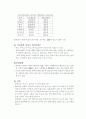 번역가란 6페이지