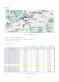 소렌토 (부산 경성대점) 사례분석 4페이지