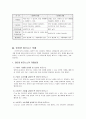 인터넷 비즈니스 모델 2페이지