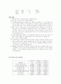 마그네슘의 연소 2페이지