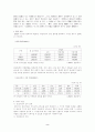 재범방지대책 2페이지