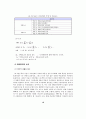 DEA를 통한 정보보안의 상대적 효율성측정-서울시 기초자치단체를 중심으로- 16페이지
