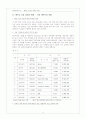 홈타민 진생의 베트남 진출 성공 전략 4페이지