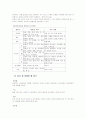 임신에 관하여 11페이지