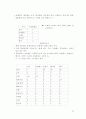 영국 차 문화와 국내차 수출 10페이지