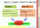 항공관리 업계 상황분석 및 문제점에 대한 해결책 9페이지