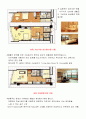 실버타운 개념 및 사례 36페이지