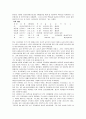 가정내 아동학대 54페이지