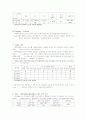 초지 조성 3페이지