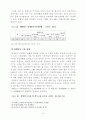 장애인복지-복지행정론 16페이지