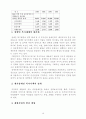 장애인복지-복지행정론 19페이지