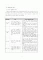 달리기의 이론과 실제 5페이지