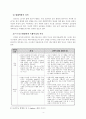 달리기의 이론과 실제 6페이지
