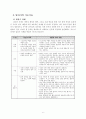 달리기의 이론과 실제 8페이지