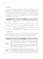 달리기의 이론과 실제 9페이지
