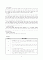 달리기의 이론과 실제 15페이지