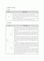 달리기의 이론과 실제 16페이지