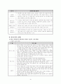 달리기의 이론과 실제 21페이지