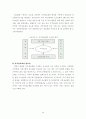 지역정보화 추진을 위한 재원의 안정적 확보방안에 관한 연구-지방양여금 제도를 중심으로- 4페이지