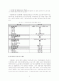 지역정보화 추진을 위한 재원의 안정적 확보방안에 관한 연구-지방양여금 제도를 중심으로- 7페이지