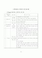 협동학습의 이론과 실제 29페이지