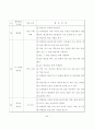 협동학습의 이론과 실제 34페이지