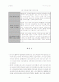 Decision Making(의사결정) 29페이지
