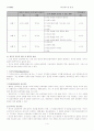 Intergroup Behavior and Managing Conflict(집단간 행태와 갈등관리) 4페이지