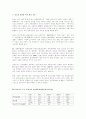 유로화(EMU) 출범과 향후 전망 및 우리의 대처방안 7페이지
