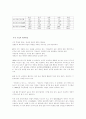 유로화(EMU) 출범과 향후 전망 및 우리의 대처방안 8페이지