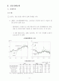 경제국 주요 사항 13페이지