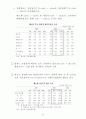 경제국 주요 사항 17페이지