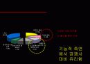 향후 디지털 미디어 시대에 따른 X-BOX 광고기획서 17페이지