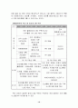 삼성전자의 물류시스템 10페이지