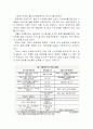 자유무역협정(FTA) 16페이지