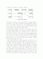 고학력 사회 11페이지
