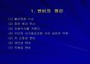 변비 간호중재 PPT 5페이지