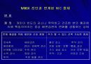 변비 간호중재 PPT 18페이지