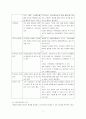 탁구에 필요한 트레이닝 방법 3페이지