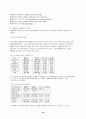 태국:국제관광진흥 정책 10페이지