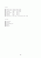태국:국제관광진흥 정책 29페이지