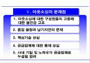 아웃소싱에 대하여 7페이지